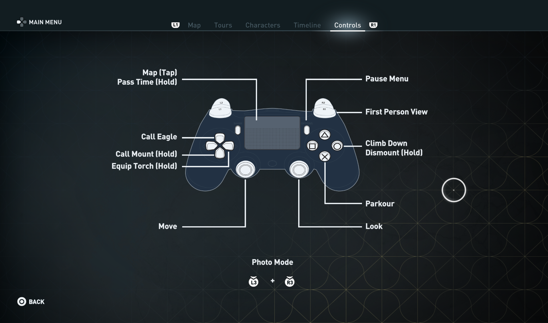 does assassins creed 2 pc have playstation controller support