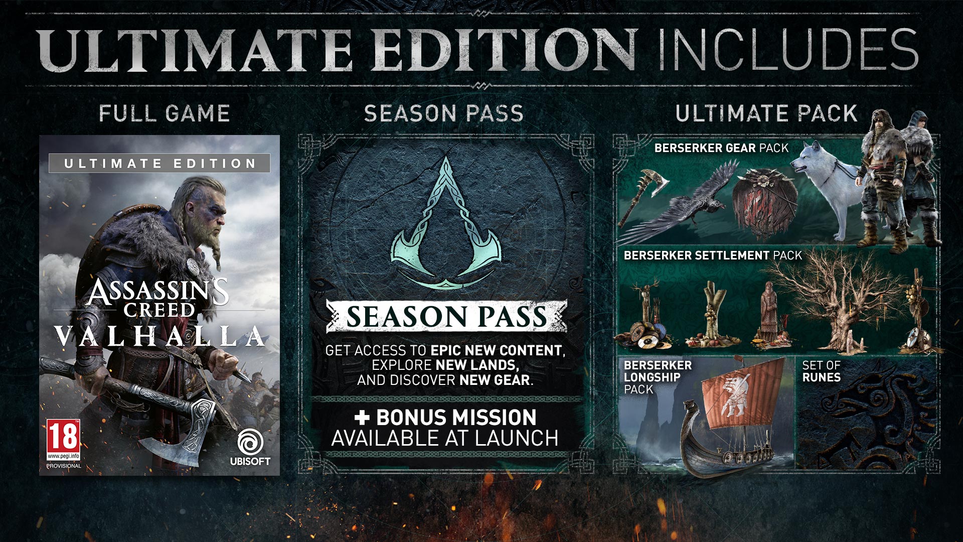 Content Of Assassin S Creed Valhalla Editions Ubisoft Help