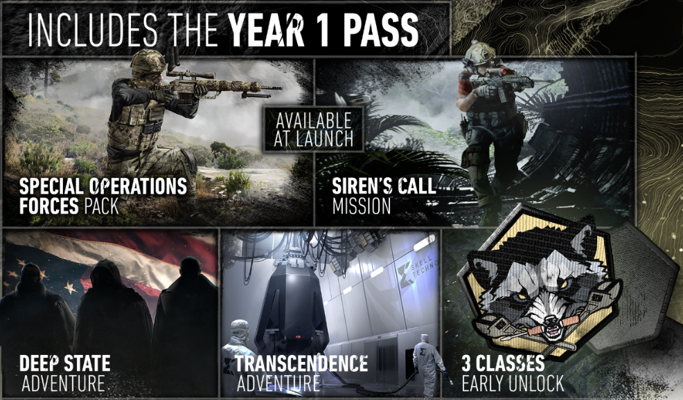 Contents Of Ghost Recon Breakpoint Year 1 Pass Ubisoft Support