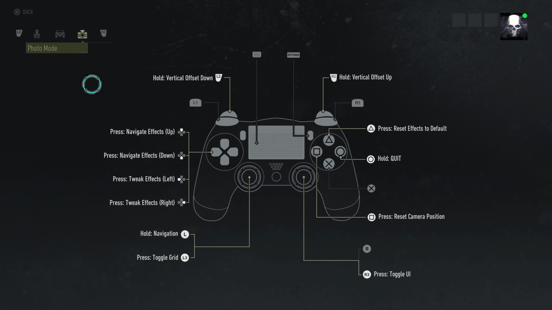 controls on a ps4 controller