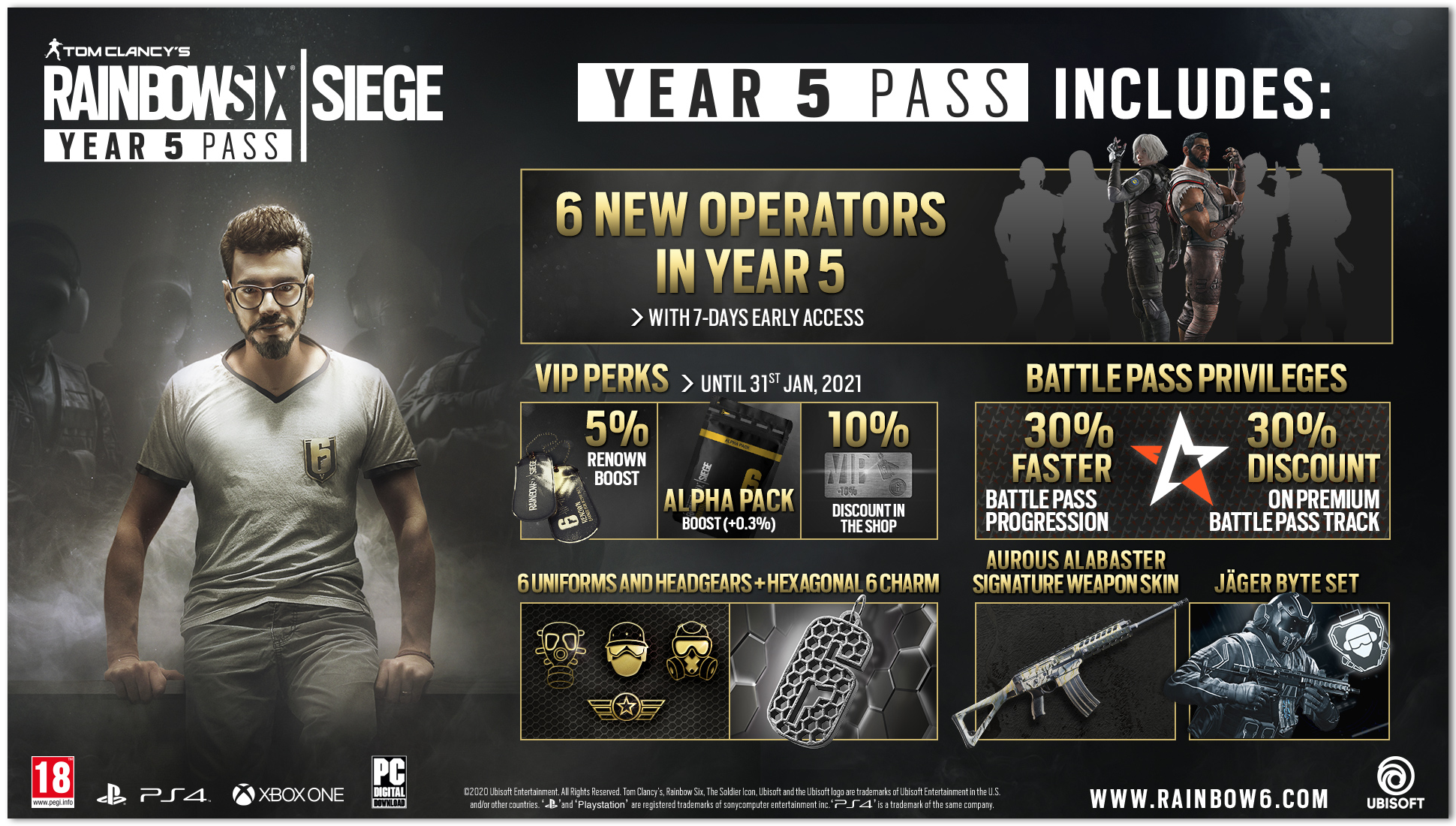 レインボーシックス シージ Year 5 Passのコンテンツについて Ubisoftカスタマーサービス