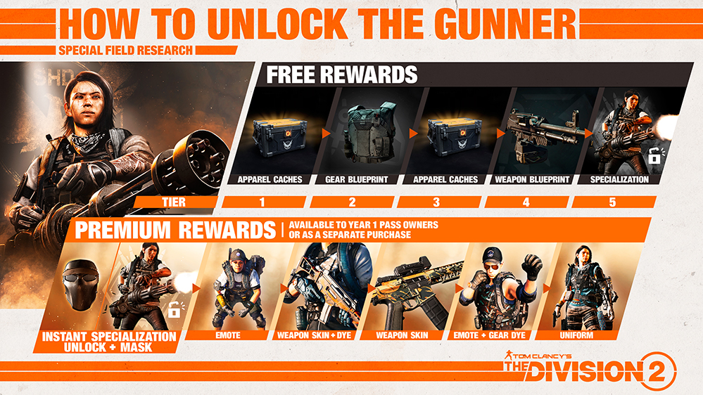 How to Unlock The Haunting Daily Login Rewards & FREE Blueprints