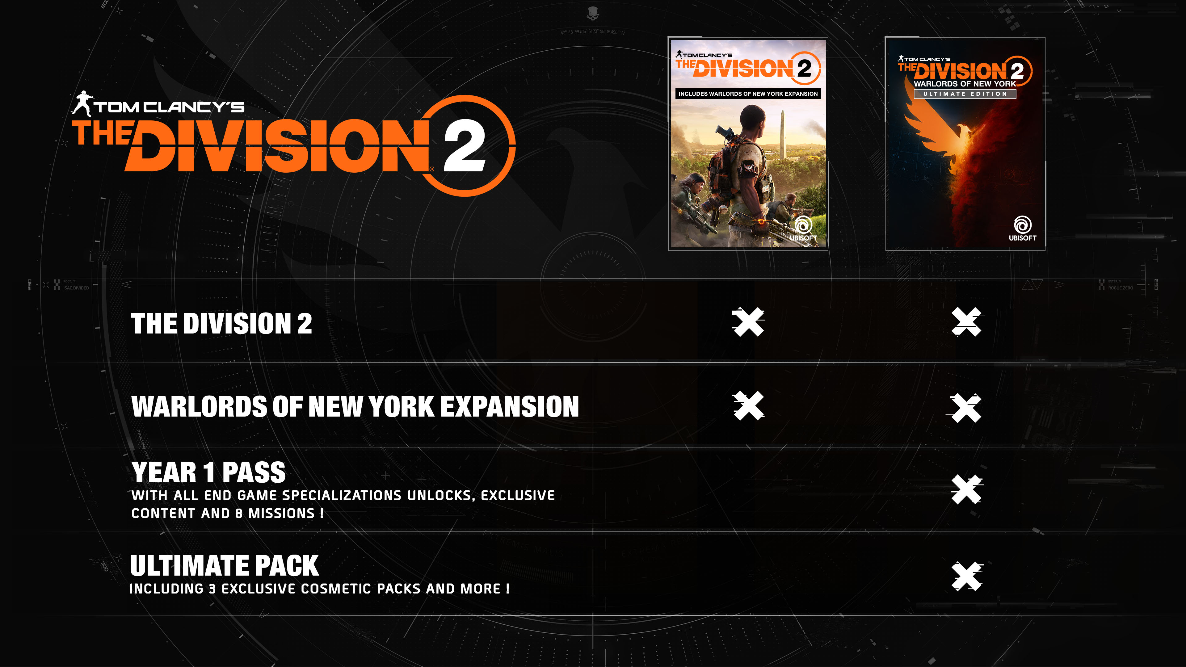 Content of The Division 2 editions | Поддержка Ubisoft