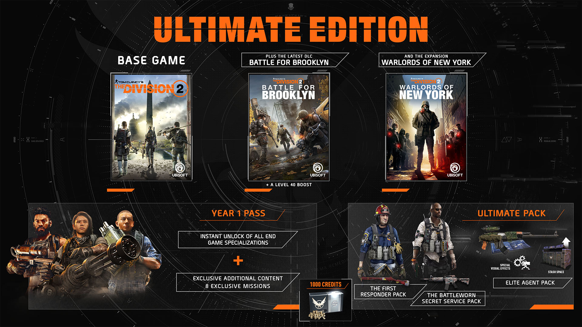 ディビジョン2』各エディションのコンテンツ | Ubisoft ヘルプ